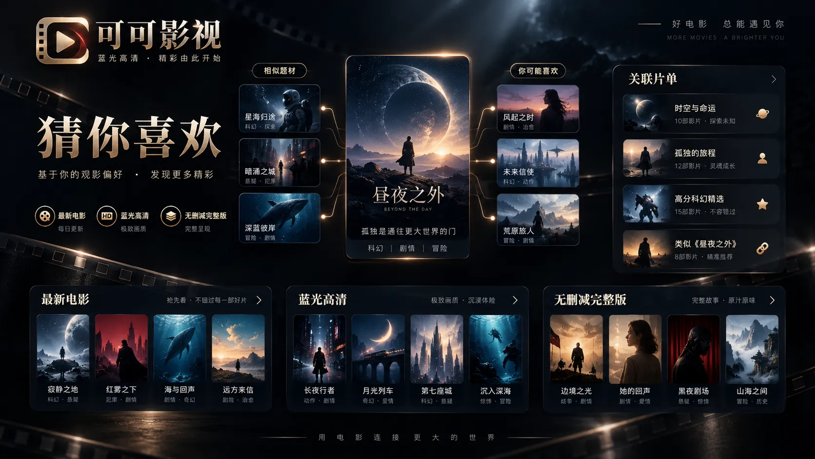 创作工作流：不是一套流程套所有视频